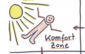 Komfortzone_Thumb